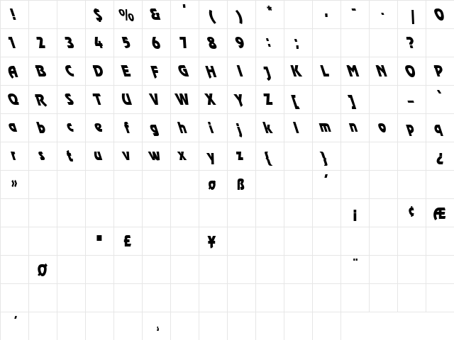 Blue Jeans 10 Regular  glyph index