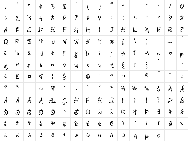 Chump Regular  glyph index