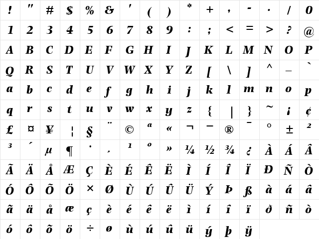 PhotinaMT BoldItalic  glyph index