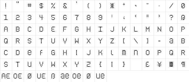 Close CallAM  glyph index