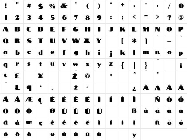 Stupendous Regular  glyph index