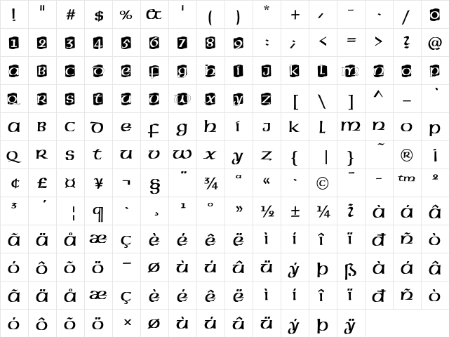 American Uncial Initials D Regular  glyph index
