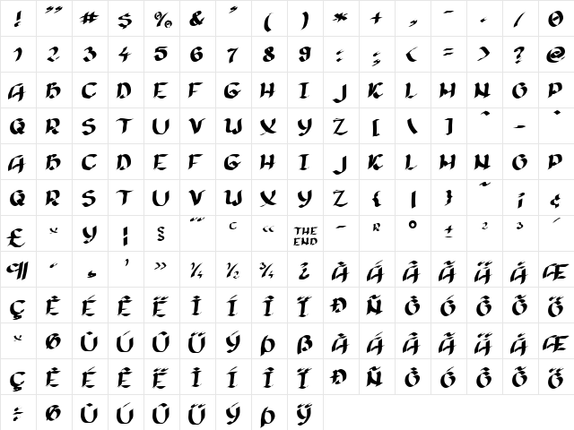 ZPergament_CapsDemo Normal  glyph index