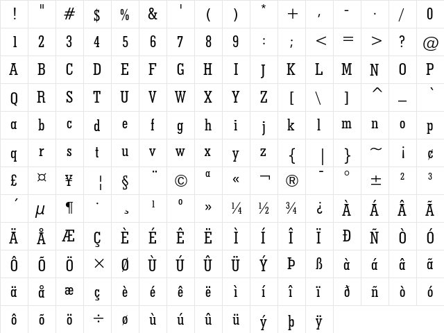 Geometric Slabserif 703 Medium Condensed  glyph index