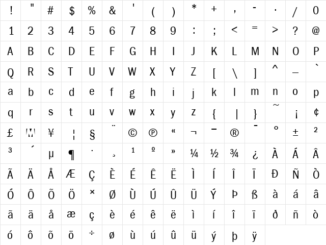 MVGothicCond Regular  glyph index