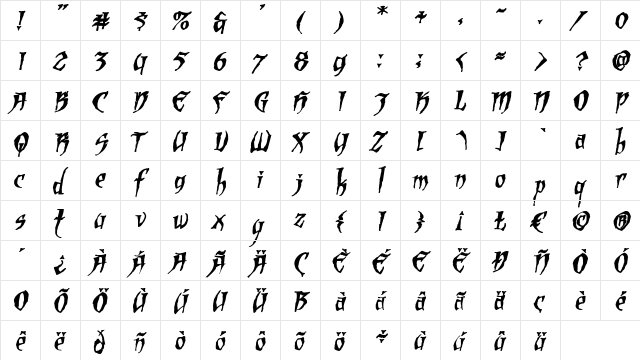 Scalper Regular  glyph index