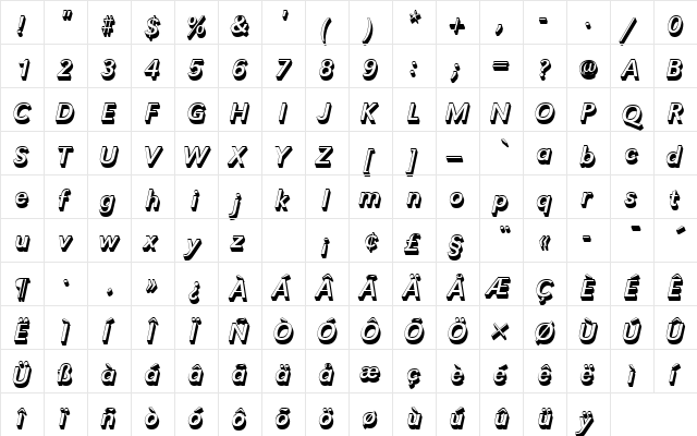 URWGroteskTRegItaSh1 Regular  glyph index