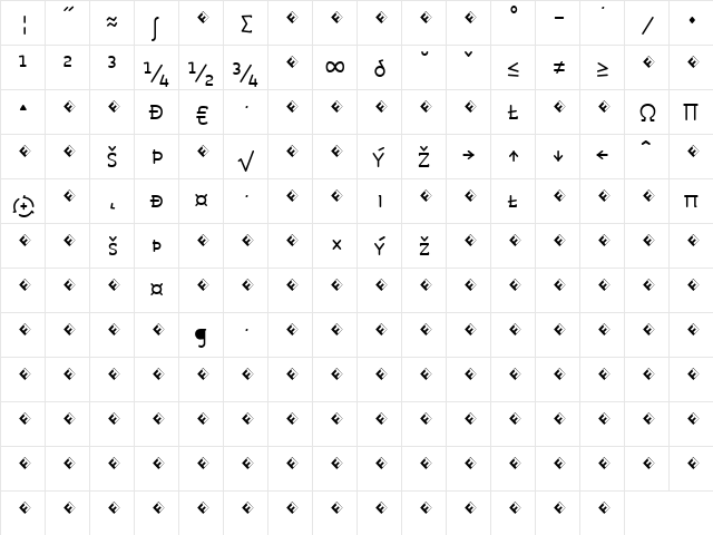 Roice-RegularSCExpert Regular  glyph index
