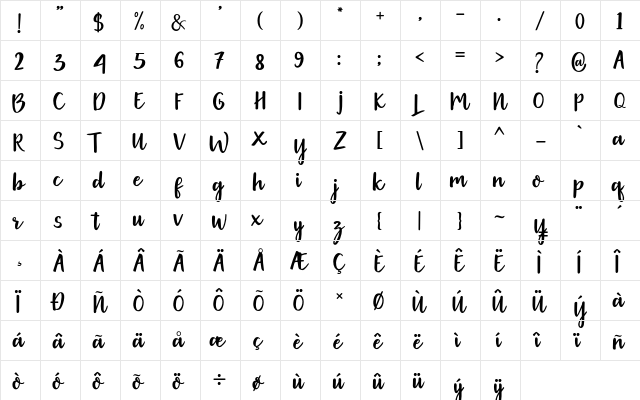 Gethania Regular  glyph index