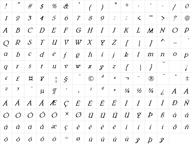 Belwe Italic  glyph index