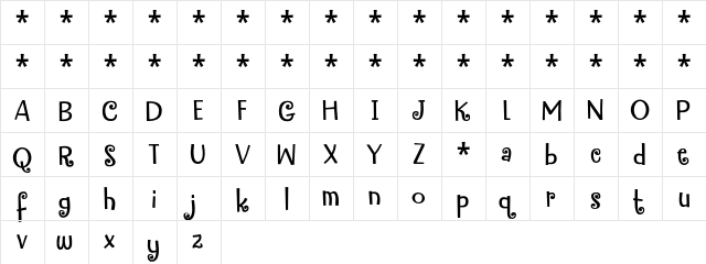 Funky Mother DEMO Regular  glyph index