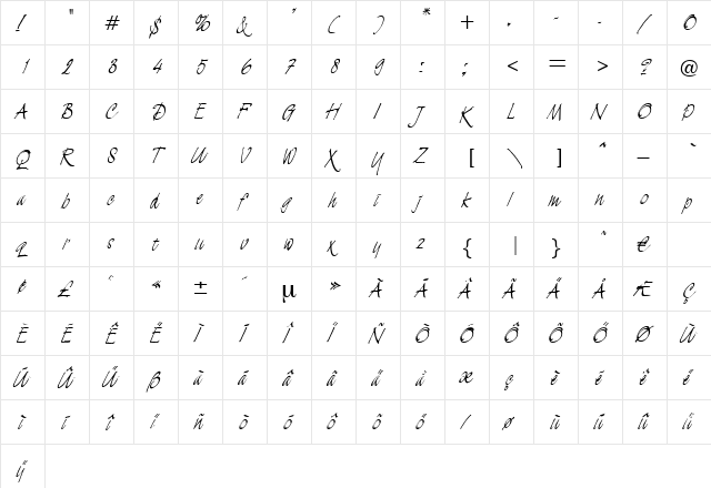 Lugano Regular  glyph index