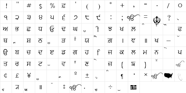 GurbaniLipiLight Regular  glyph index
