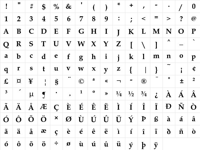 Palladio URW Bold  glyph index