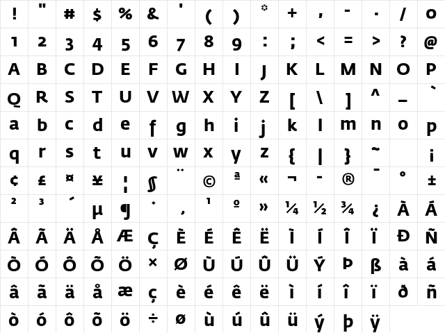 Fedra Sans Std Bold  glyph index