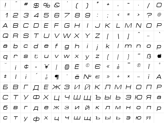 Europe_Ext Oblique  glyph index