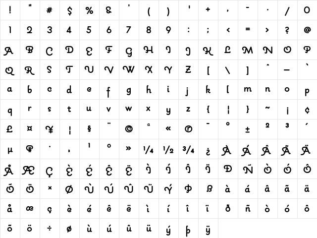 Pauline Bold Bold  glyph index