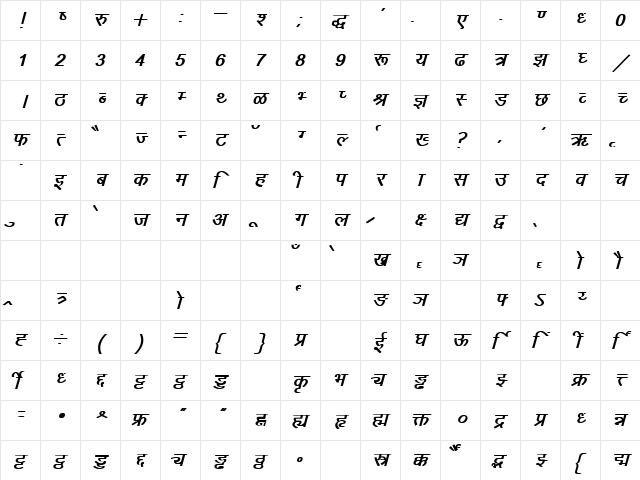DevLys 010 Bold Italic  glyph index