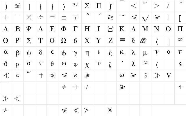 EisagoGreekSSK Regular  glyph index