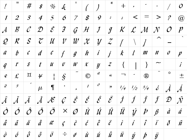 Lynda Cursive Normal  glyph index