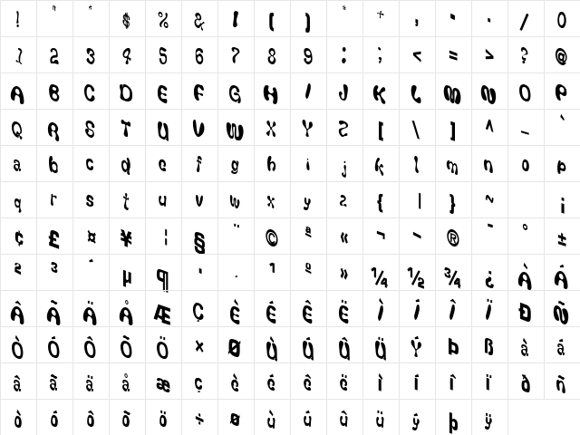 Give Regular  glyph index