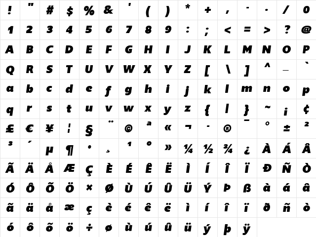 Slippy Black Italic  glyph index