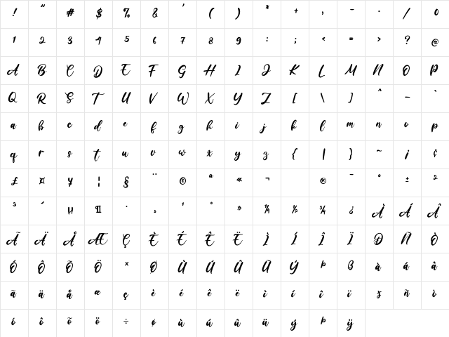 Ratih Hyun Regular  glyph index