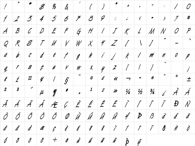 Vizier Condensed Heavy Italic  glyph index