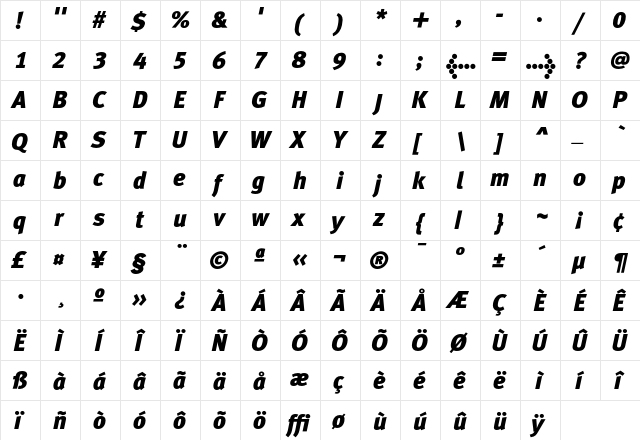 MetaPlusLining BlackItalic  glyph index