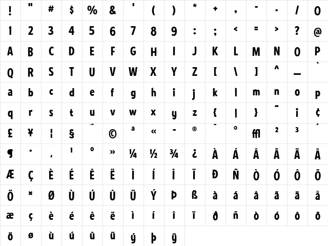 EdPS Regular  glyph index