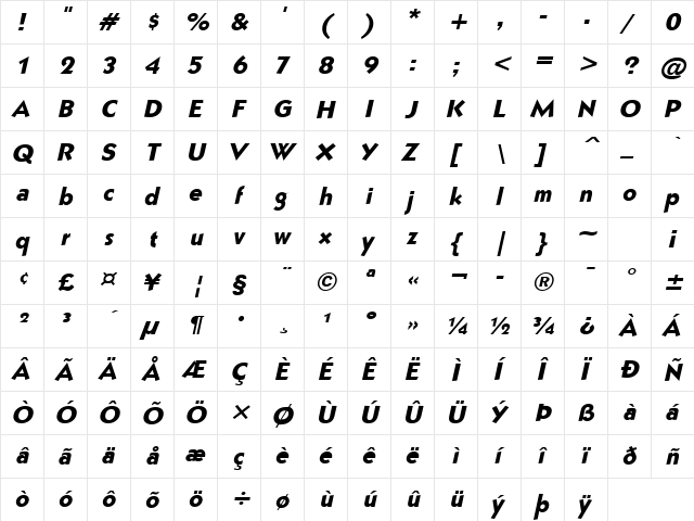 Bully Narrow BoldItalic  glyph index