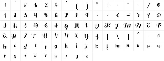 edfander Regular  glyph index