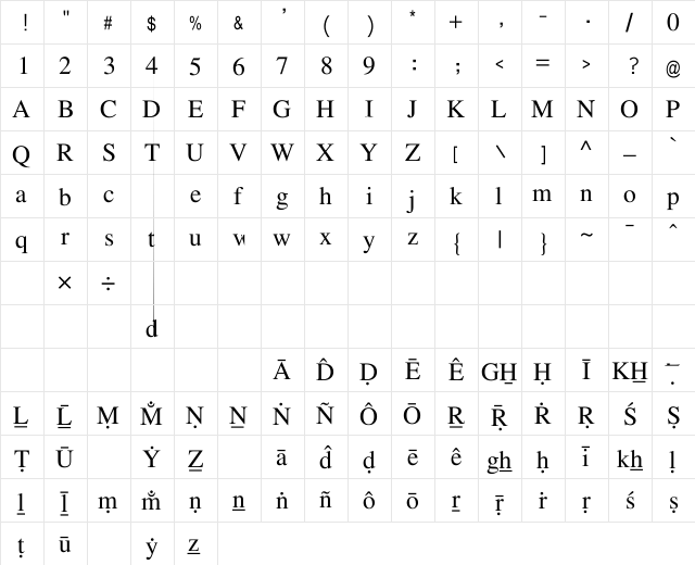 padmaa regular  glyph index