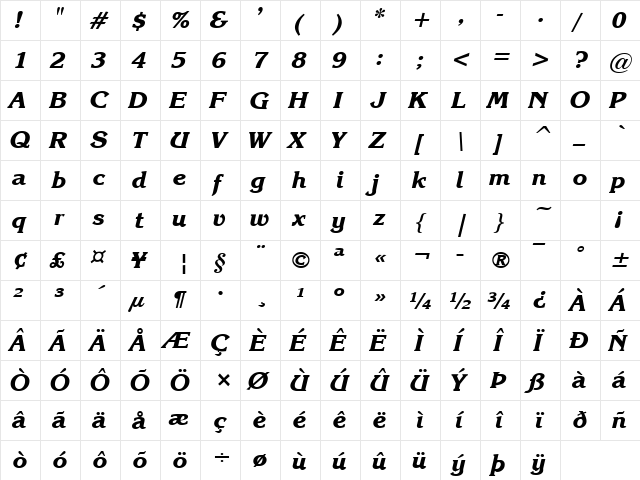 Katrina Bold Italic  glyph index