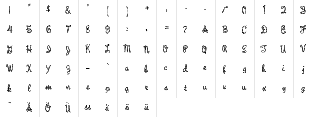 Reeperbahn Regular  glyph index