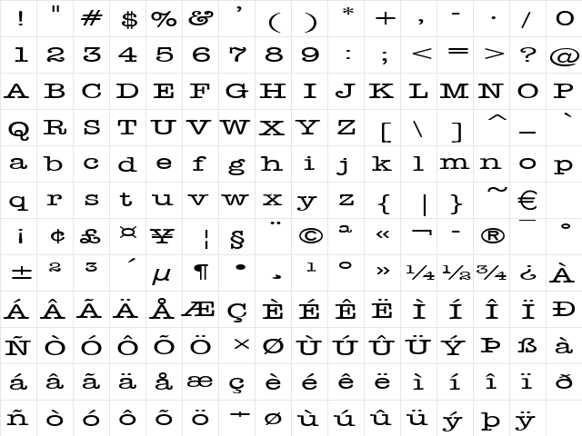 HeadlineExtended Normal  glyph index