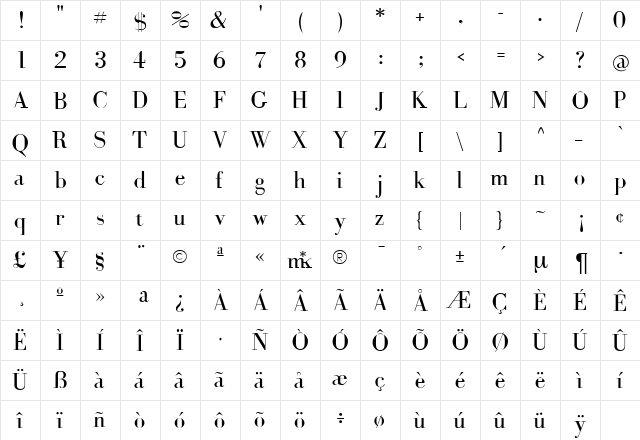BohrDonni Regular  glyph index