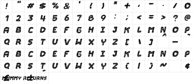 The Mummy Returns Italic  glyph index