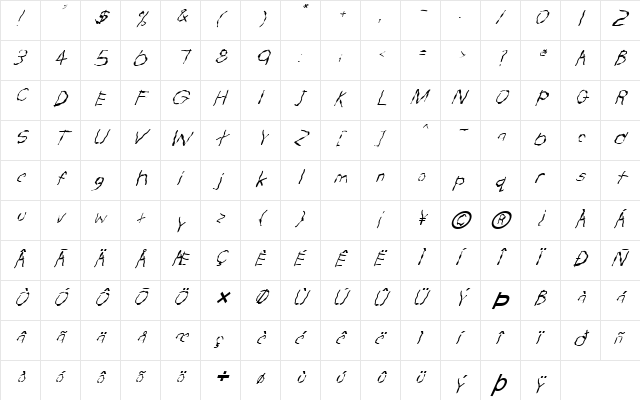 FZ HAND 22 WAVEY ITALIC Normal  glyph index