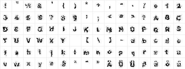 F2FTyrellCorp LT Std Regular  glyph index