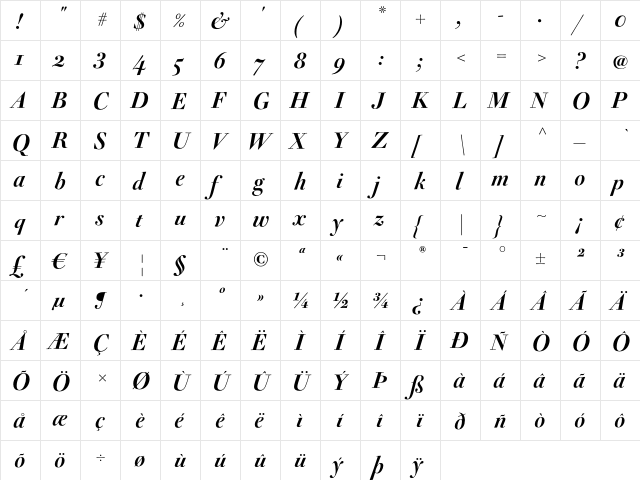 Acanthus BoldItalic  glyph index