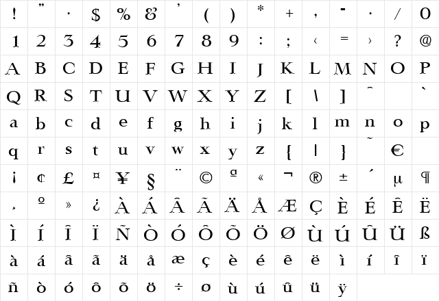 Lingwood-Medium Regular  glyph index