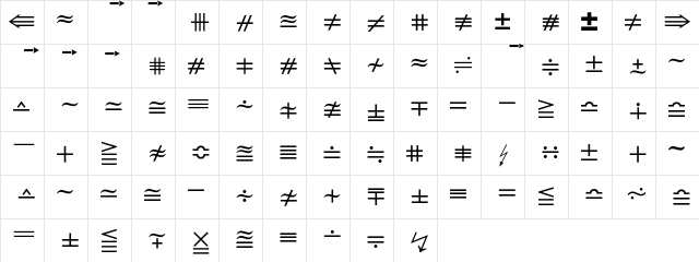MathTechnical P03  glyph index