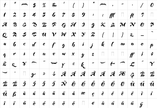 Bendigo Regular  glyph index