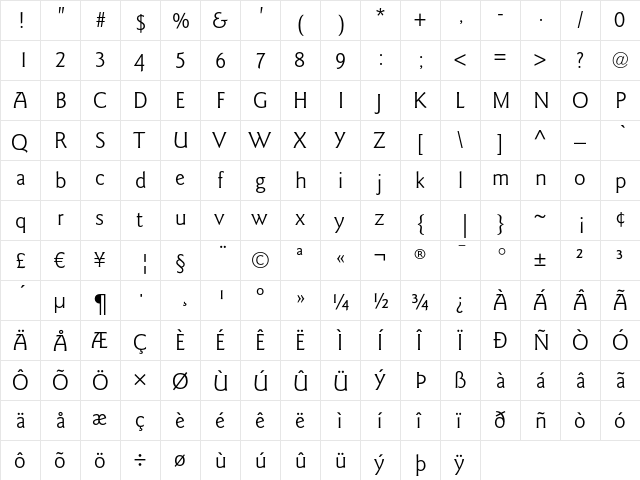 ITC Goudy Sans LT Book  glyph index
