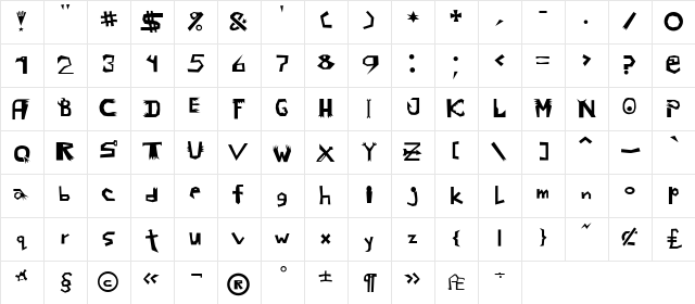 ProbbariusC Regular  glyph index