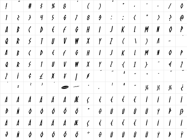 Oh Mighty Isis Rotalic Italic  glyph index