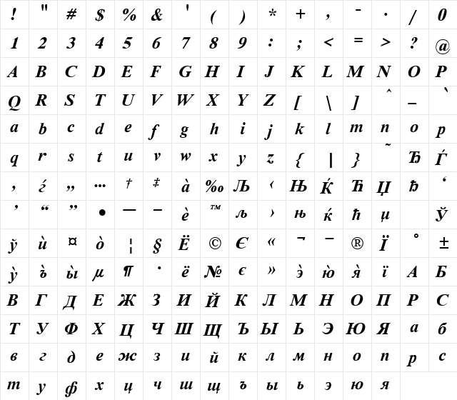 TmsCyr Bold Italic  glyph index