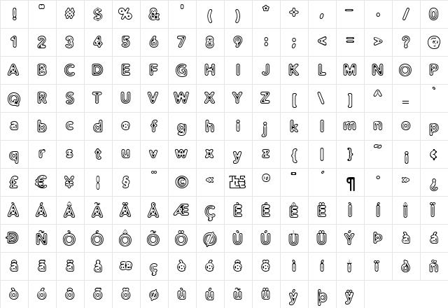 Distro Extinct Regular  glyph index