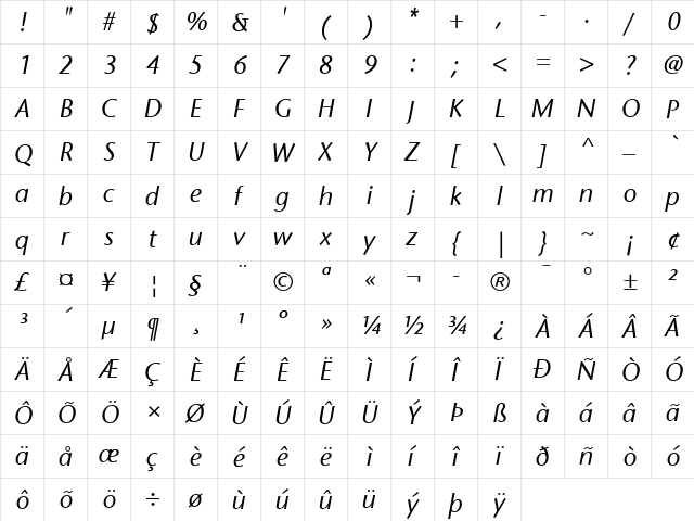 StoneSans Italic  glyph index